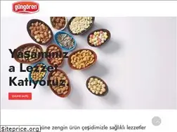 Sites similar to gungoren.com.tr