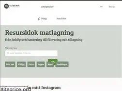 Sites similar to gunillablixt.se