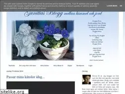 Sites similar to gunillasblogg-gunilla.blogspot.com