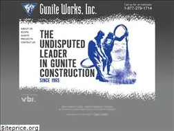 Sites similar to guniteworks.com