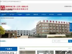 Sites similar to gunlukburcum.com