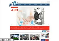 Sites similar to gunmak.com.tr