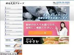 Sites similar to gunmaru.jp