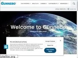 Sites similar to gunnebo.at