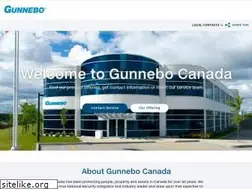 Sites similar to gunnebo.ca