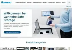Sites similar to gunnebo.ch