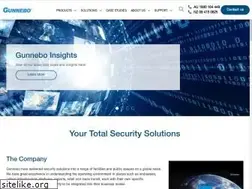 Sites similar to gunnebo.com.au