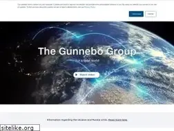 Sites similar to gunnebo.com
