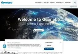 Sites similar to gunnebo.de