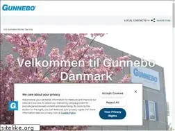 Sites similar to gunnebo.dk