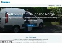 Sites similar to gunnebo.no
