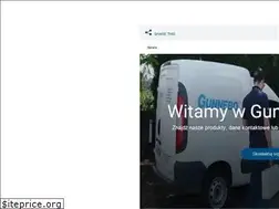 Sites similar to gunnebo.pl
