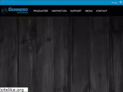 Sites similar to gunnebofastening.pl