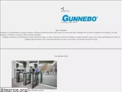 Sites similar to gunnebogroup.com
