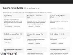 Sites similar to gunnerinc.com