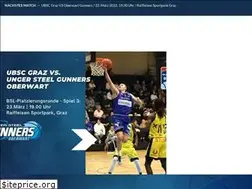 Sites similar to gunners.at