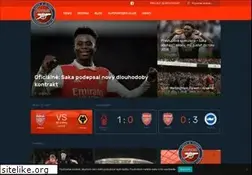 Sites similar to gunners.cz
