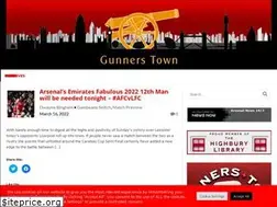 Sites similar to gunnerstown.com