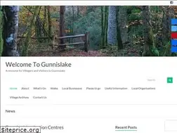 Sites similar to gunnislake.org