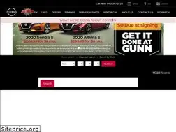 Sites similar to gunnnissanofdenton.com