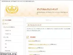 Sites similar to gunpla-ranking.com