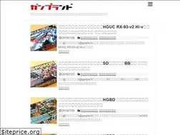 Sites similar to gunpla-review.com
