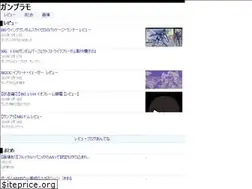 Sites similar to gunplamo.com