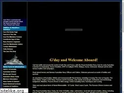 Sites similar to gunplot.net