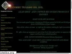 Sites similar to gunrangemining.com