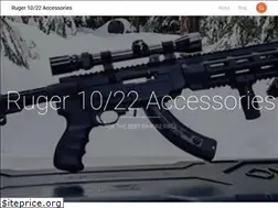 Sites similar to guns-plus.com
