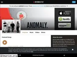 Sites similar to gunsonmars.com