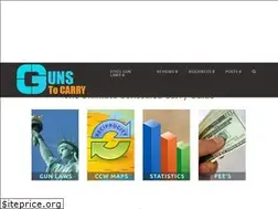 Sites similar to gunstocarry.com