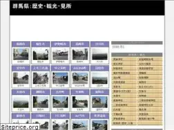 Sites similar to guntabi.com