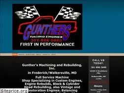 Sites similar to gunthersmachine.com