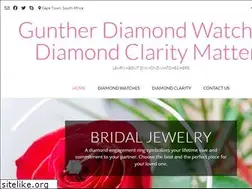 Sites similar to guntherwatch.com