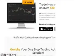 Sites similar to gunthy.org