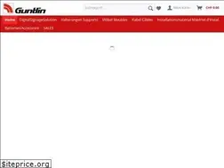 Sites similar to guntlin.ch