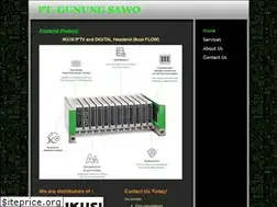 Sites similar to gunungsawo.com