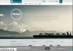 Sites similar to gunvorgroup.com
