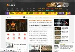 Sites similar to guo.cc