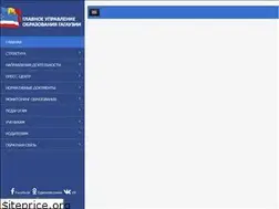 Sites similar to guogagauzii.md