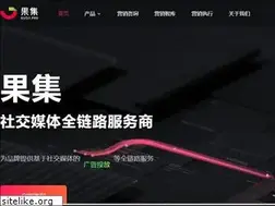 Sites similar to guoji.pro