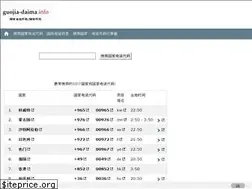 Sites similar to guojia-daima.info