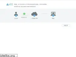 Sites similar to guojimami.com