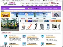Sites similar to guowei.com