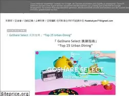 Sites similar to guoyaoimage.blogspot.com