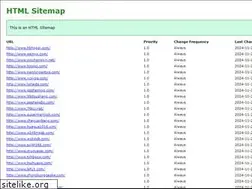 Sites similar to guoyidq.com