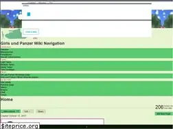 Sites similar to gup.wikia.com