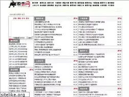Sites similar to gupiaoweb.cn