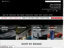 Sites similar to guptonauto.com
